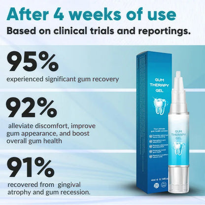 🦷🔥Last Day Promotion 80% OFF-NESLEMY™ Gum Shield Therapy Gel