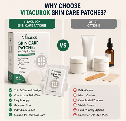 Skin Care Patches 🍀 | Hydrocolloid Daily Care Patches | Thin & Discreet Design | Comfortable Wear for Face & Body